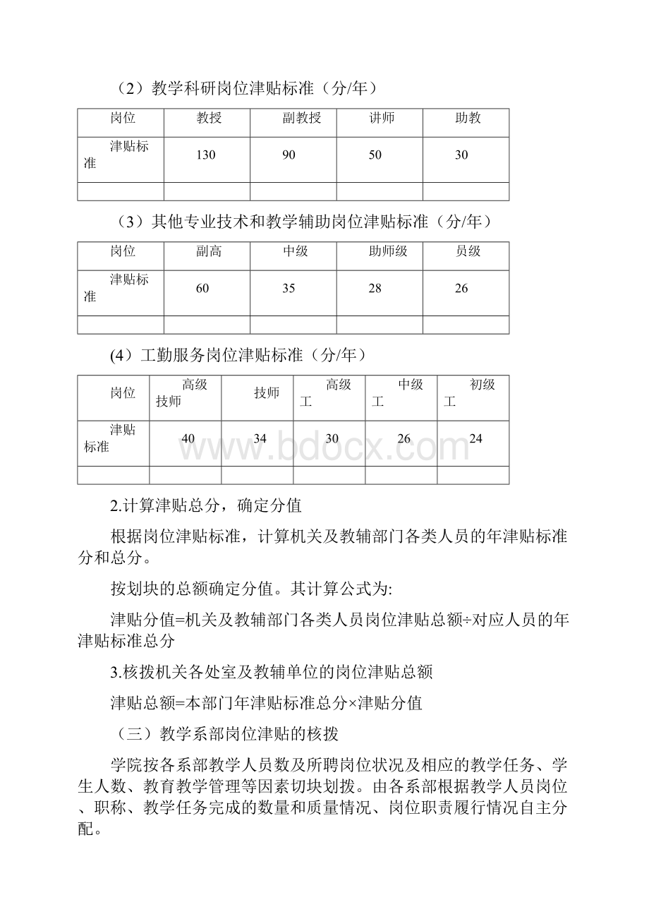 黄河水利职业技术学院分配制度改革方案.docx_第3页