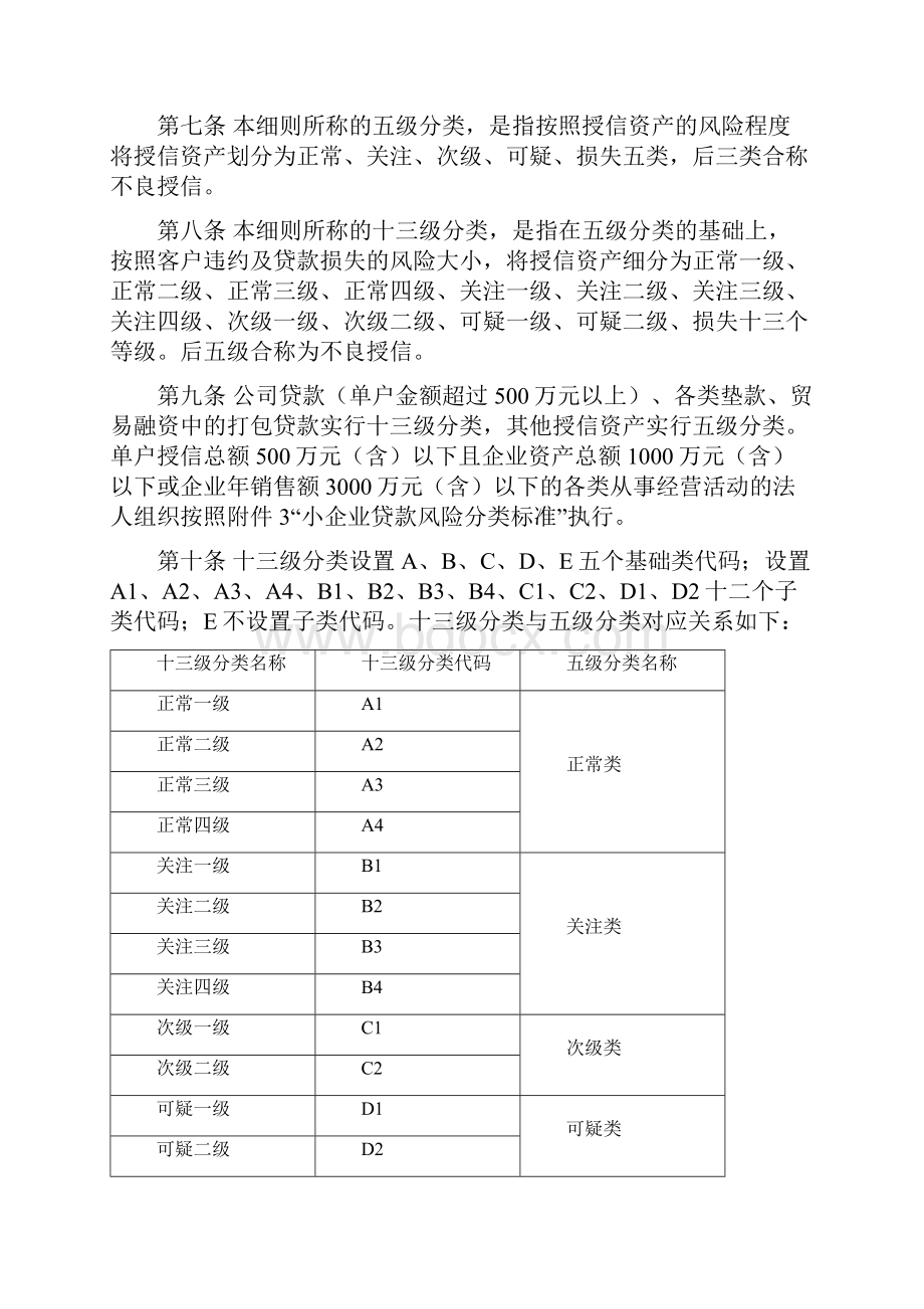 五级分类定义.docx_第2页