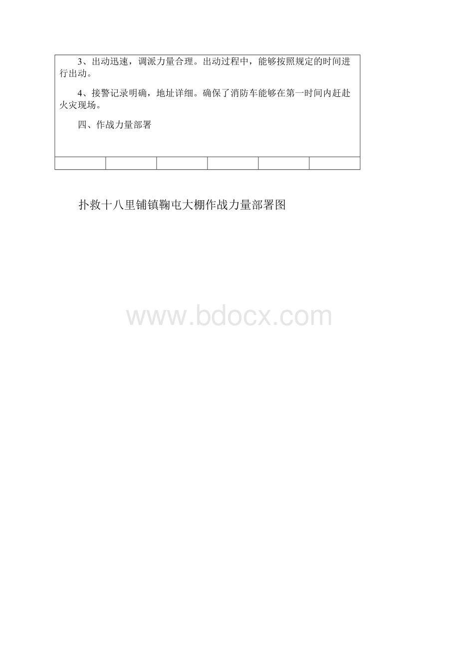 火灾战评及战例研讨记.docx_第3页