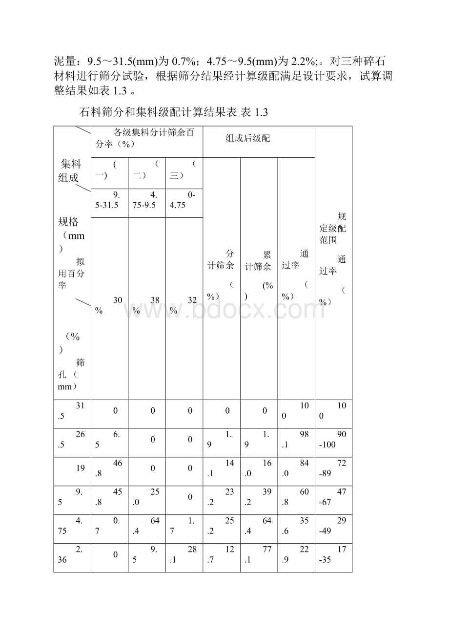 AC13沥青混凝土配合比设计高速公路沥青砼配合比共40页.docx_第3页