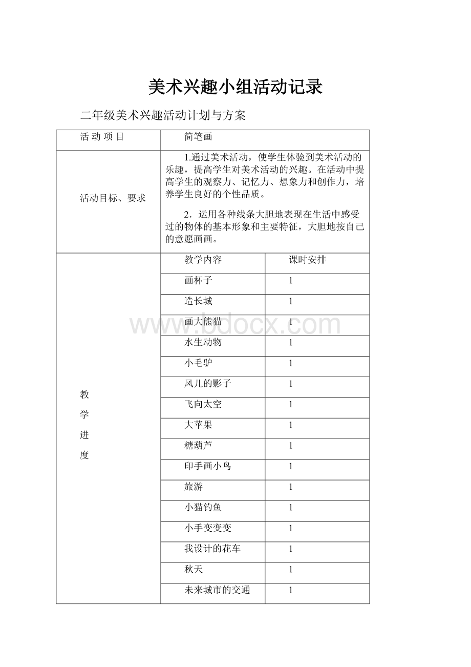 美术兴趣小组活动记录.docx_第1页