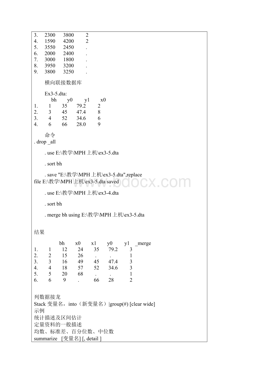 stata基本命令.docx_第3页