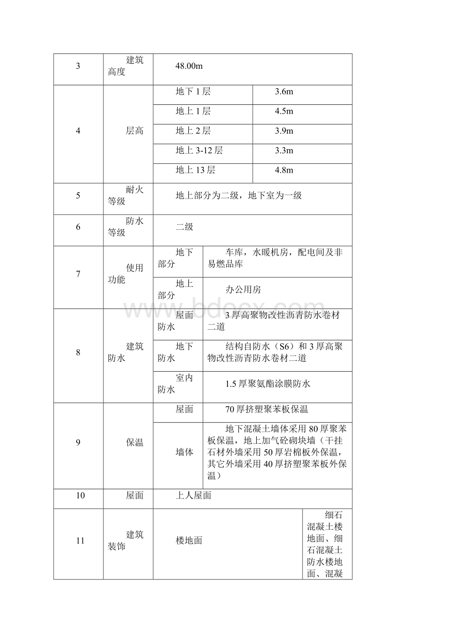 测量方案.docx_第3页