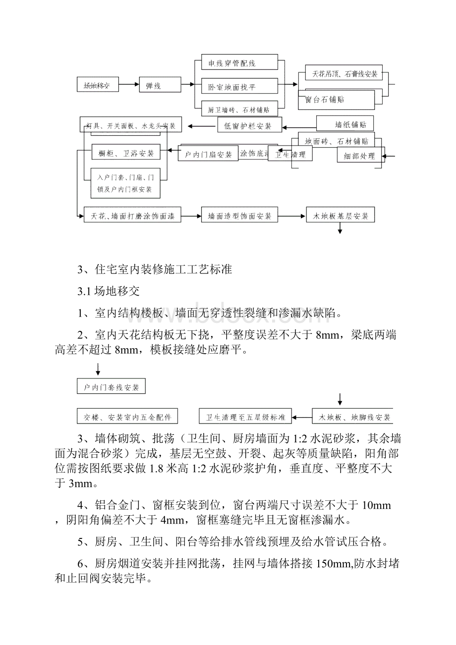 恒大地产新版住宅装修施工工艺标准.docx_第3页