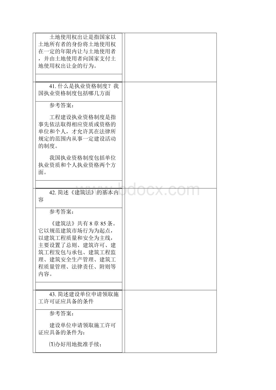 建设法与房地产法离线作业.docx_第2页