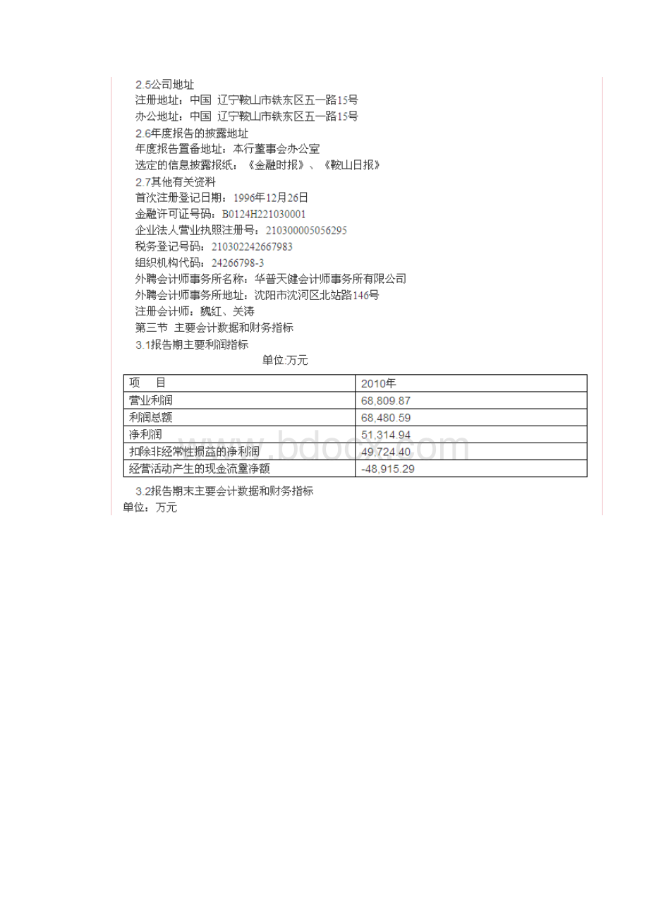 鞍山银行年度报告摘要.docx_第2页