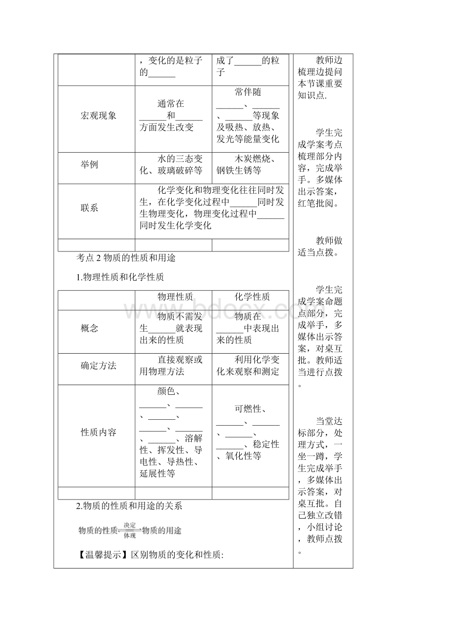 名师整理最新人教版化学9年级上册第1单元课题1《物质的变化和性质》精品复习教案.docx_第2页