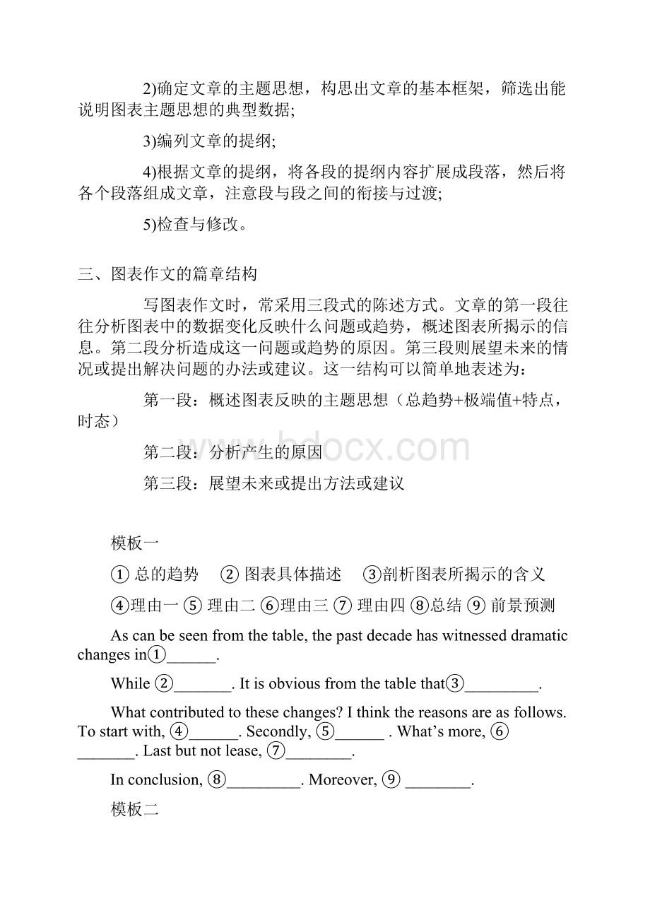 英语四级图表+图画作文讲解及参考范文.docx_第2页