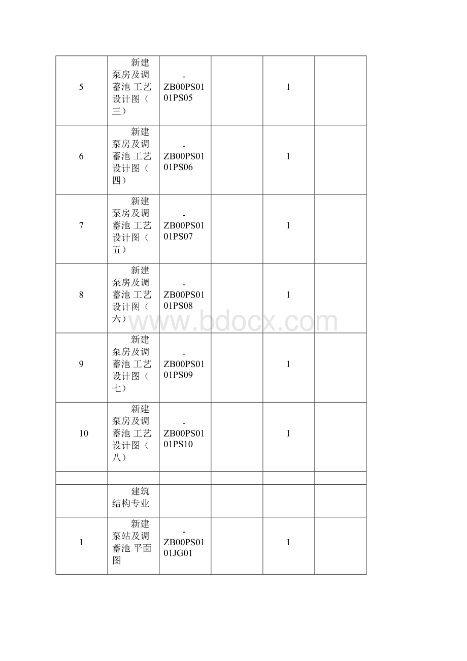 水泵站调蓄池钢筋施工方案.docx_第2页