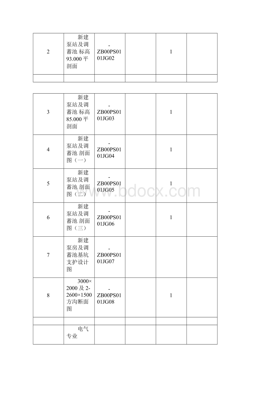 水泵站调蓄池钢筋施工方案.docx_第3页