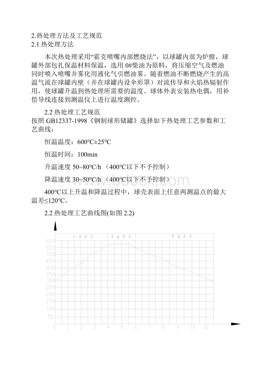 球罐热处理方案.docx_第3页