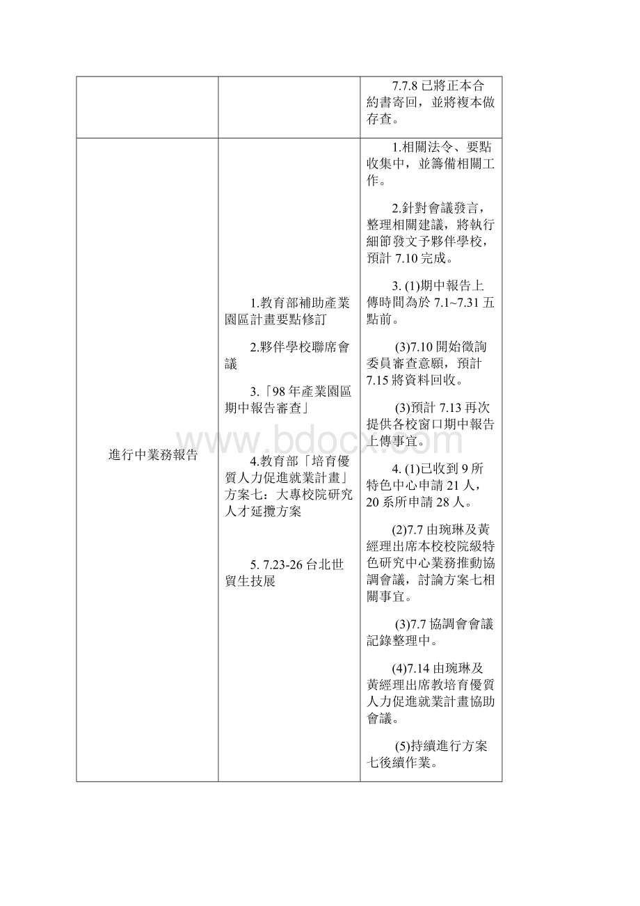 国立屏东科技大学研究发展处98年度处务会议纪录.docx_第3页