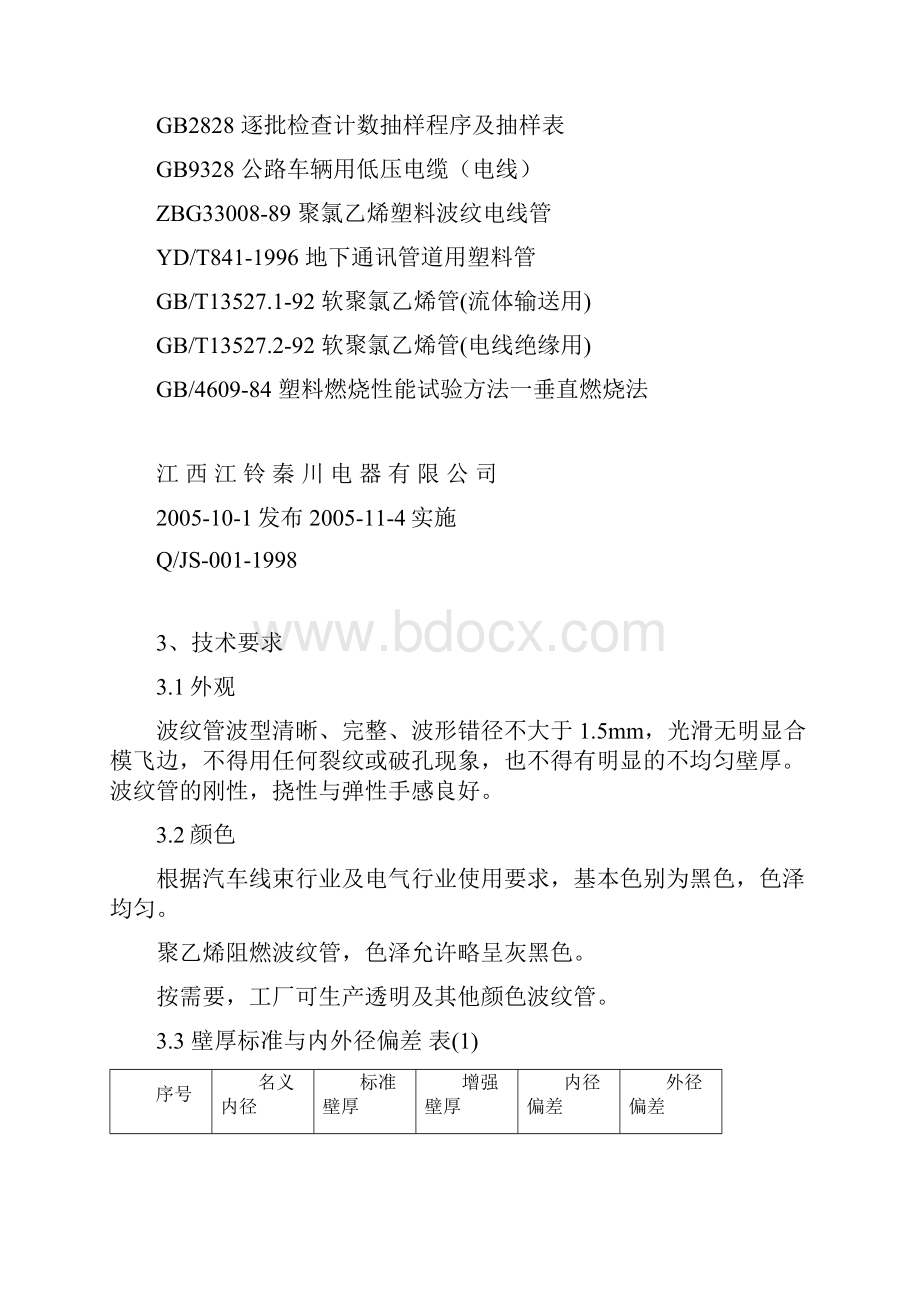 汽车线束波纹管技术标准1015.docx_第2页