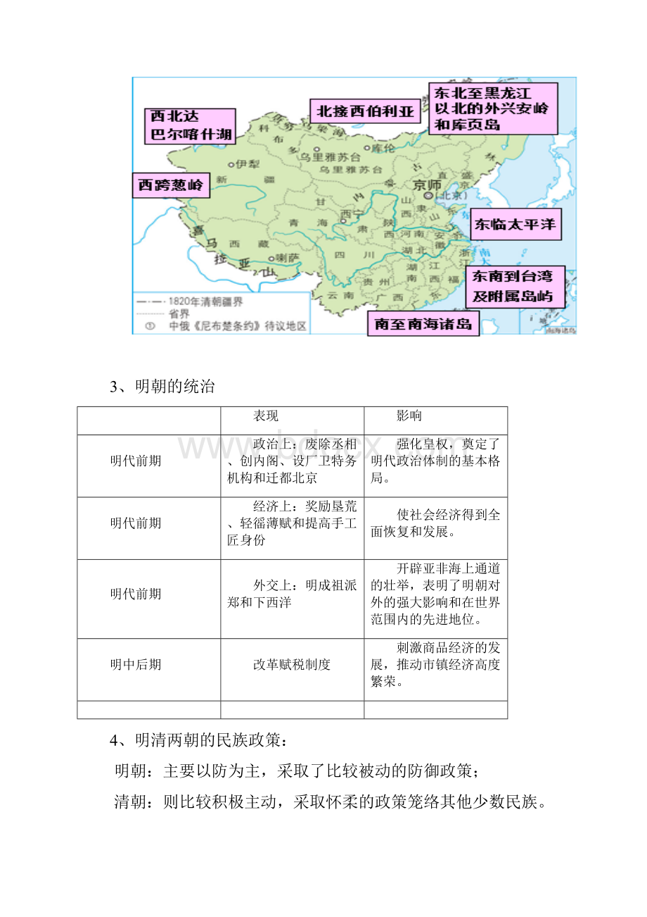 人教版八年级下册 历史与社会复习提纲.docx_第2页