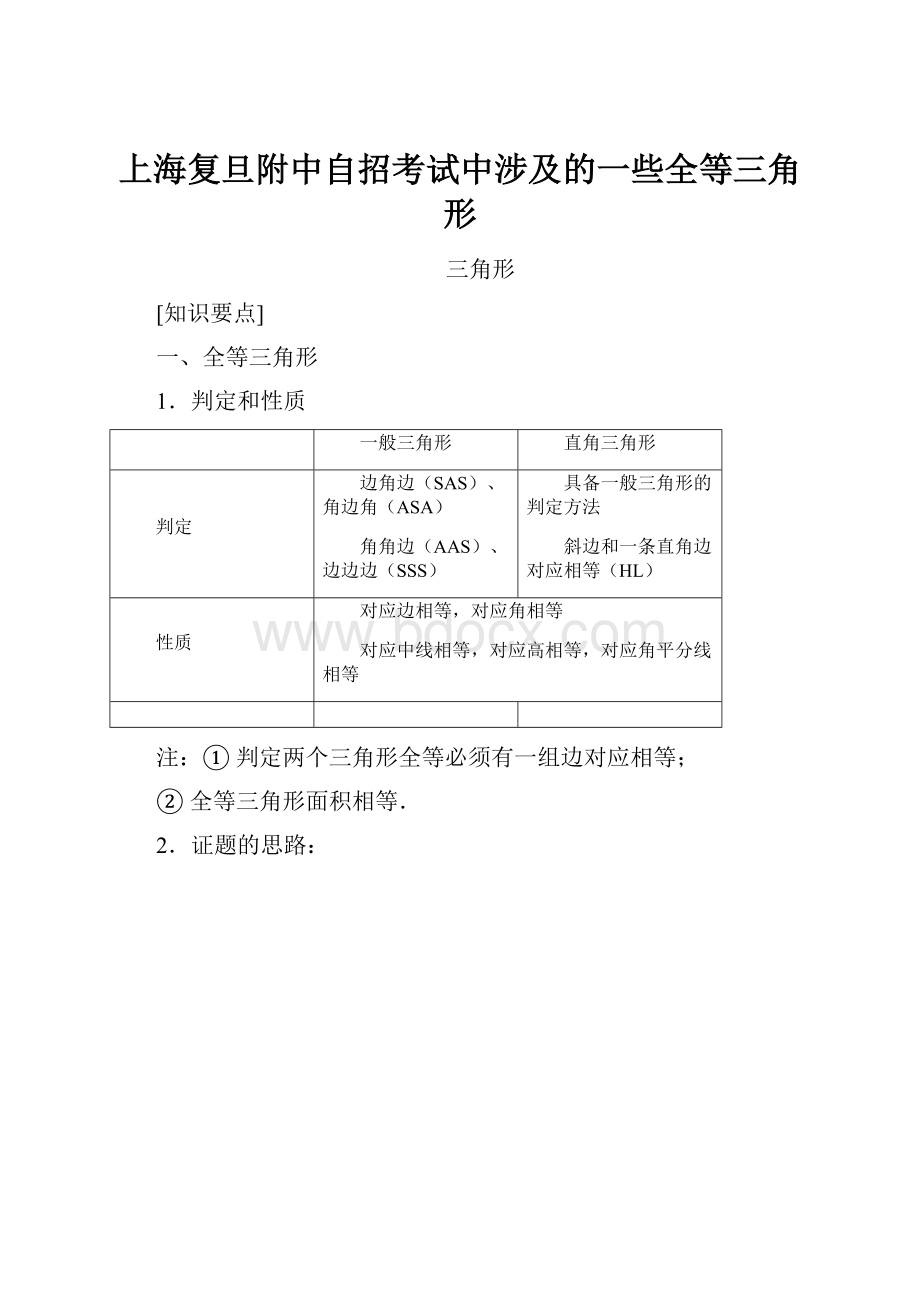 上海复旦附中自招考试中涉及的一些全等三角形.docx