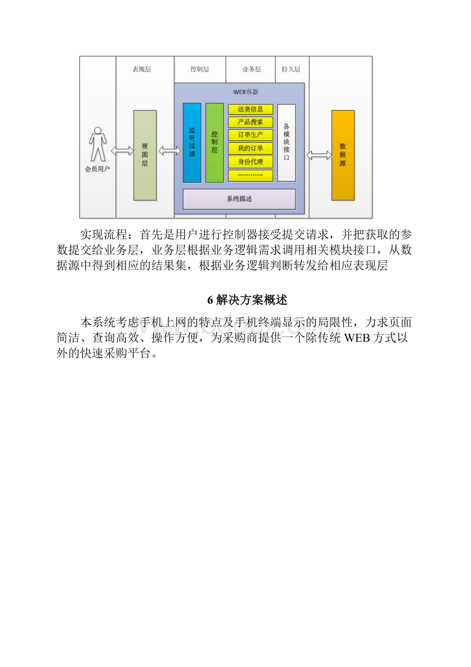 手机版医药在线项目解决方案.docx_第3页