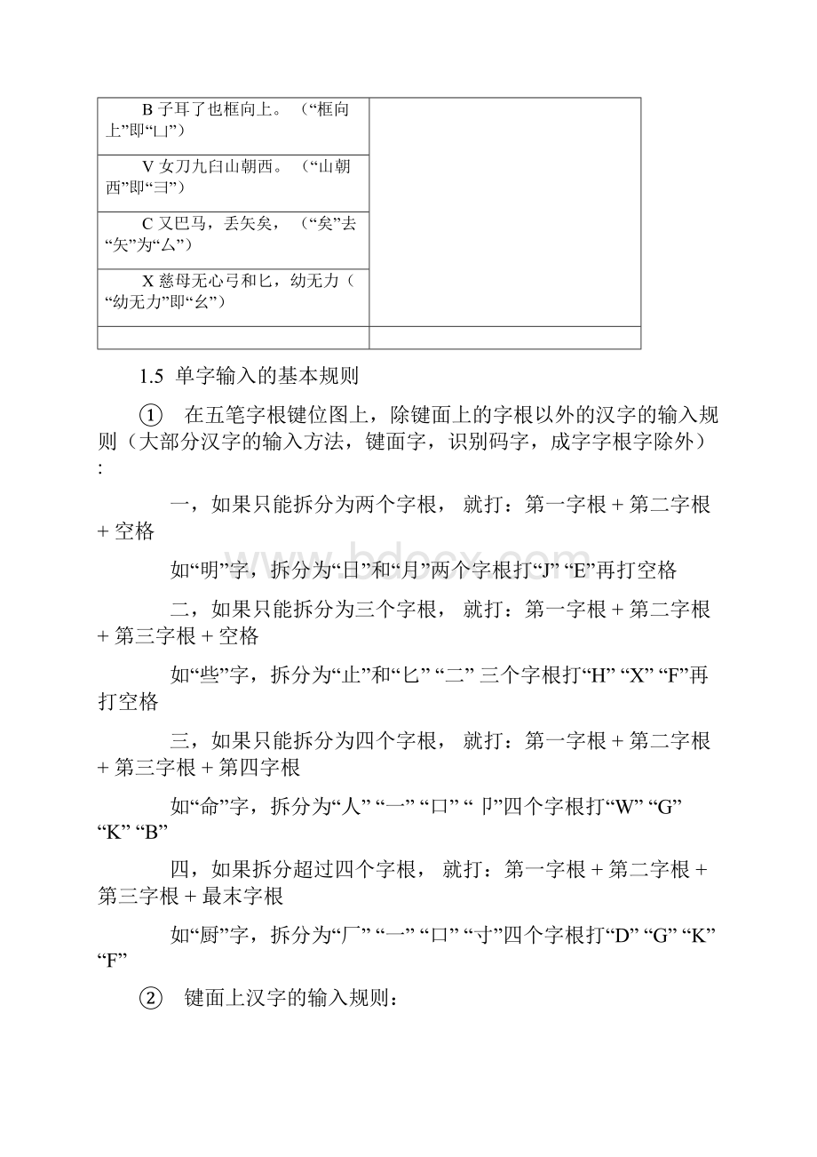 完整五笔输入法86版教程.docx_第3页