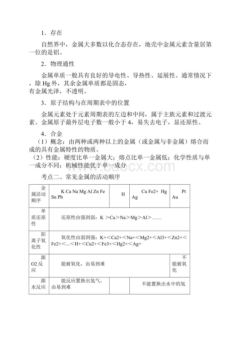 全国卷高考化学总复习《钠铜》专题突破.docx_第2页