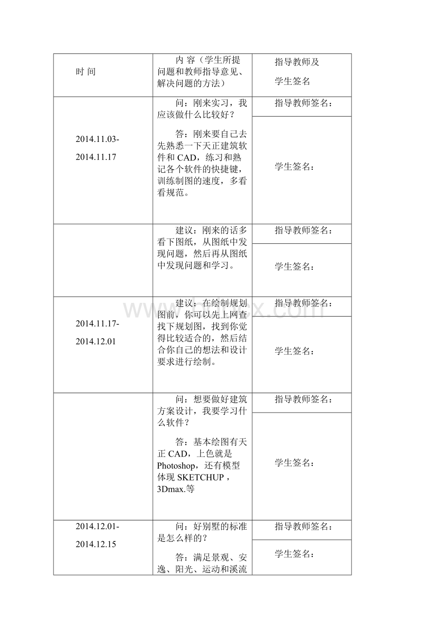 建筑工程技术顶岗实习手册.docx_第2页