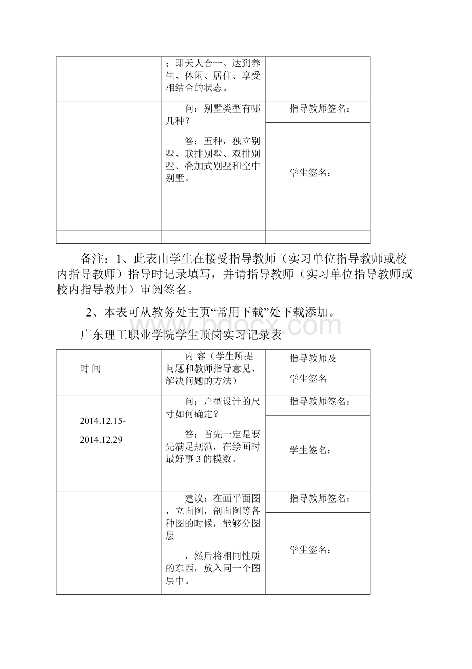 建筑工程技术顶岗实习手册.docx_第3页