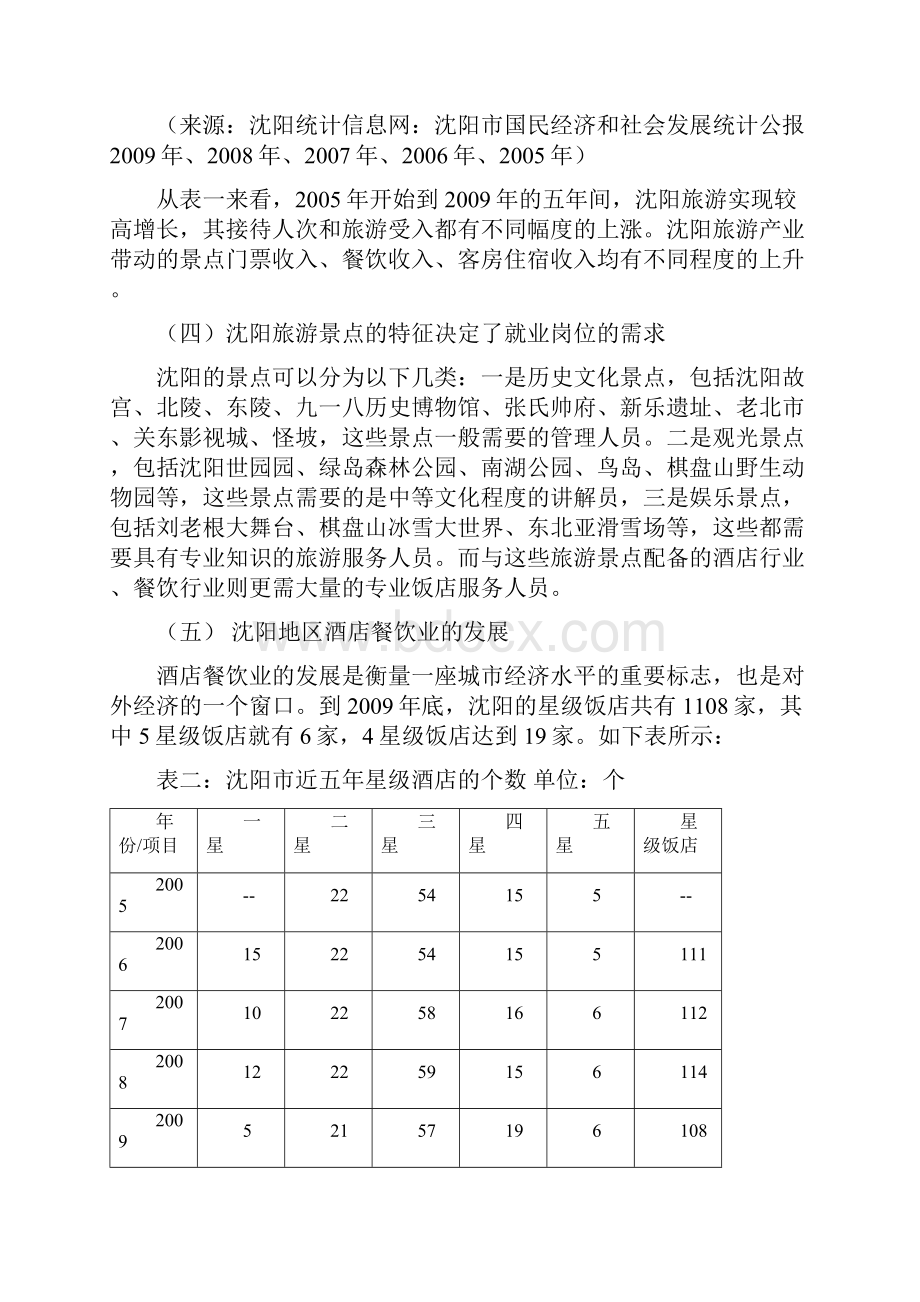 沈阳系统化调研报告.docx_第3页