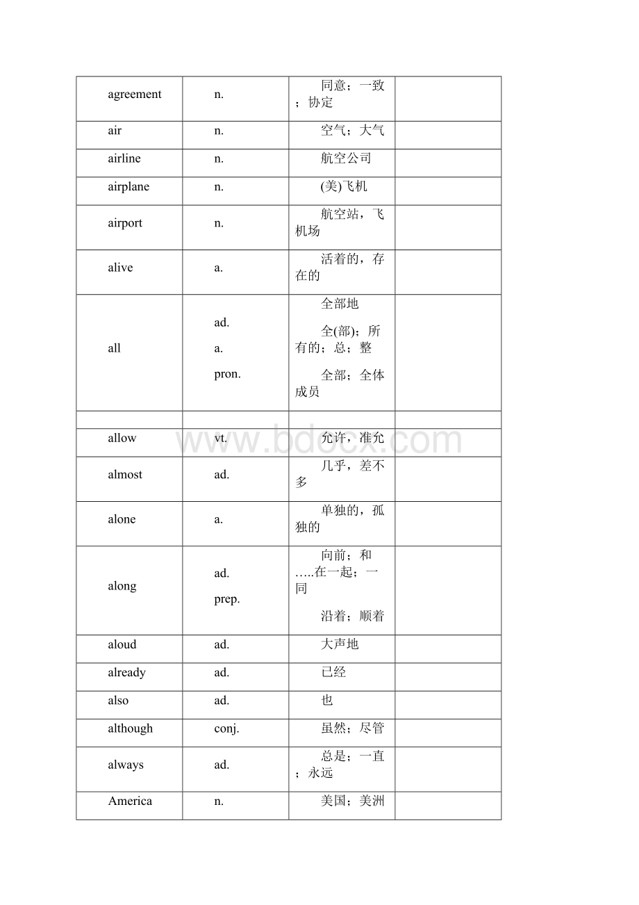 中考1600词汇对照表.docx_第3页