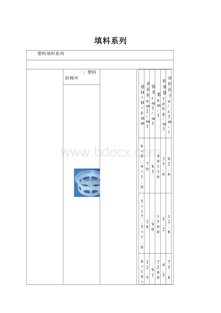 填料系列.docx