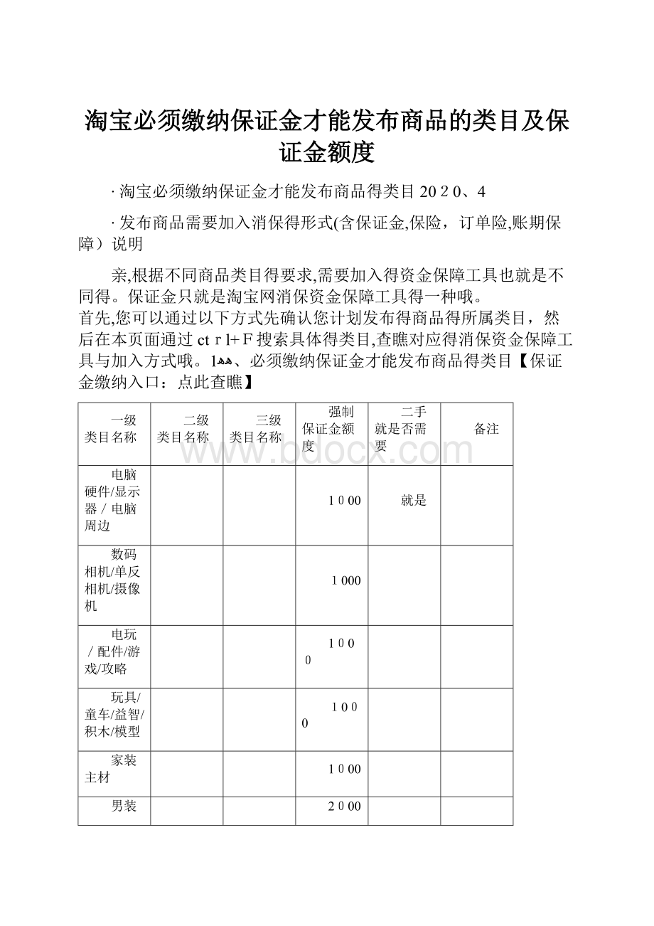 淘宝必须缴纳保证金才能发布商品的类目及保证金额度.docx