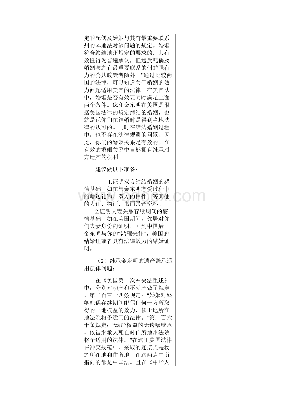 国际私法律意见书.docx_第3页