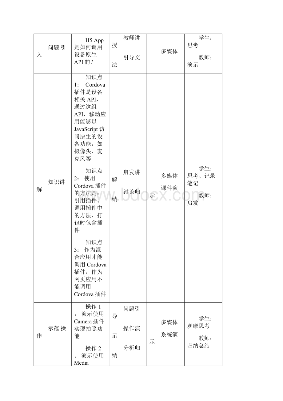 HTML5 App商业开发实战教程章节设计第七章App开发.docx_第3页