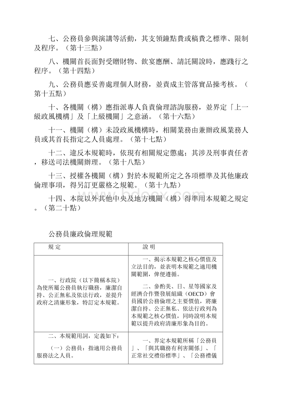 公务员廉政伦理规范总说明.docx_第2页