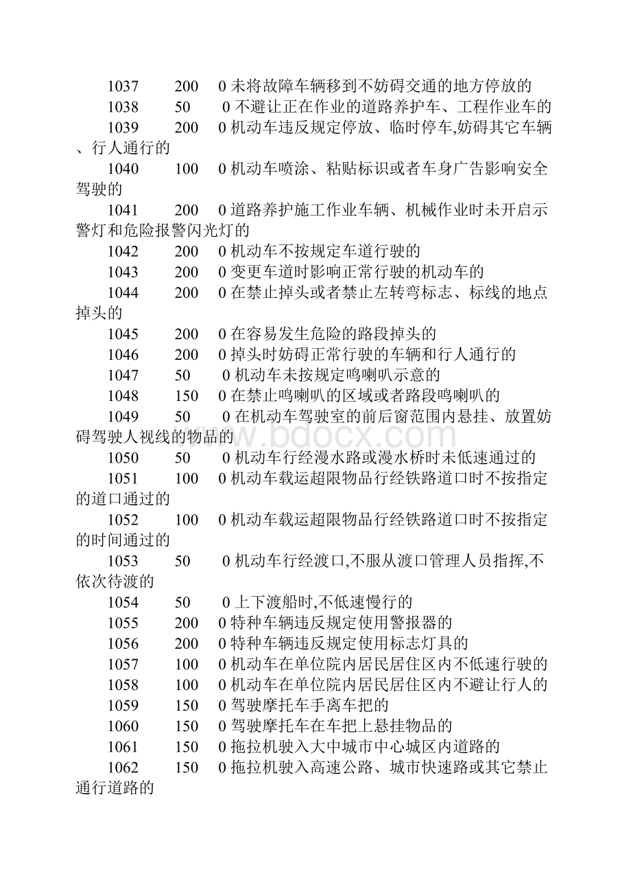 交通违章类型有哪些.docx_第3页