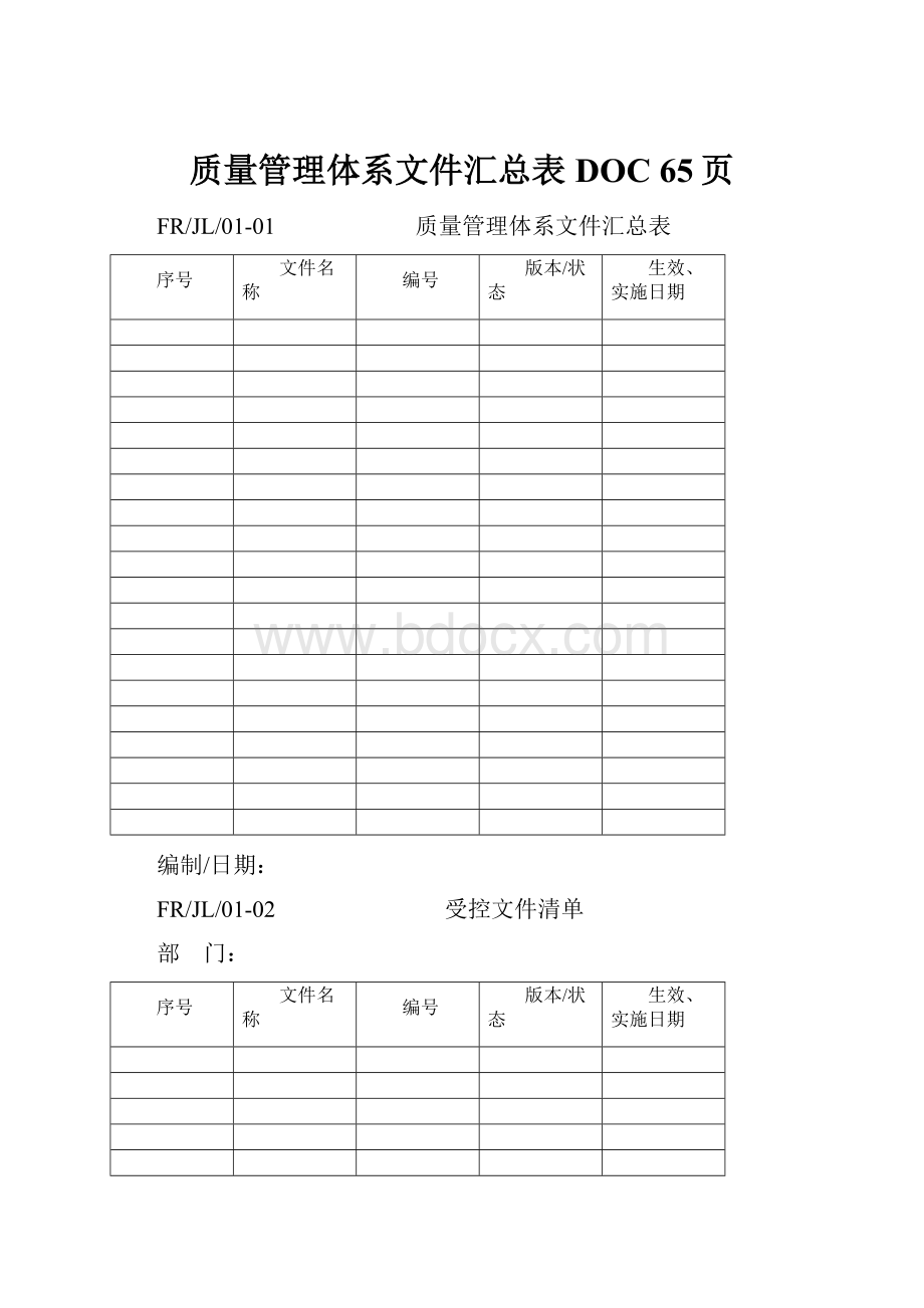 质量管理体系文件汇总表DOC 65页.docx