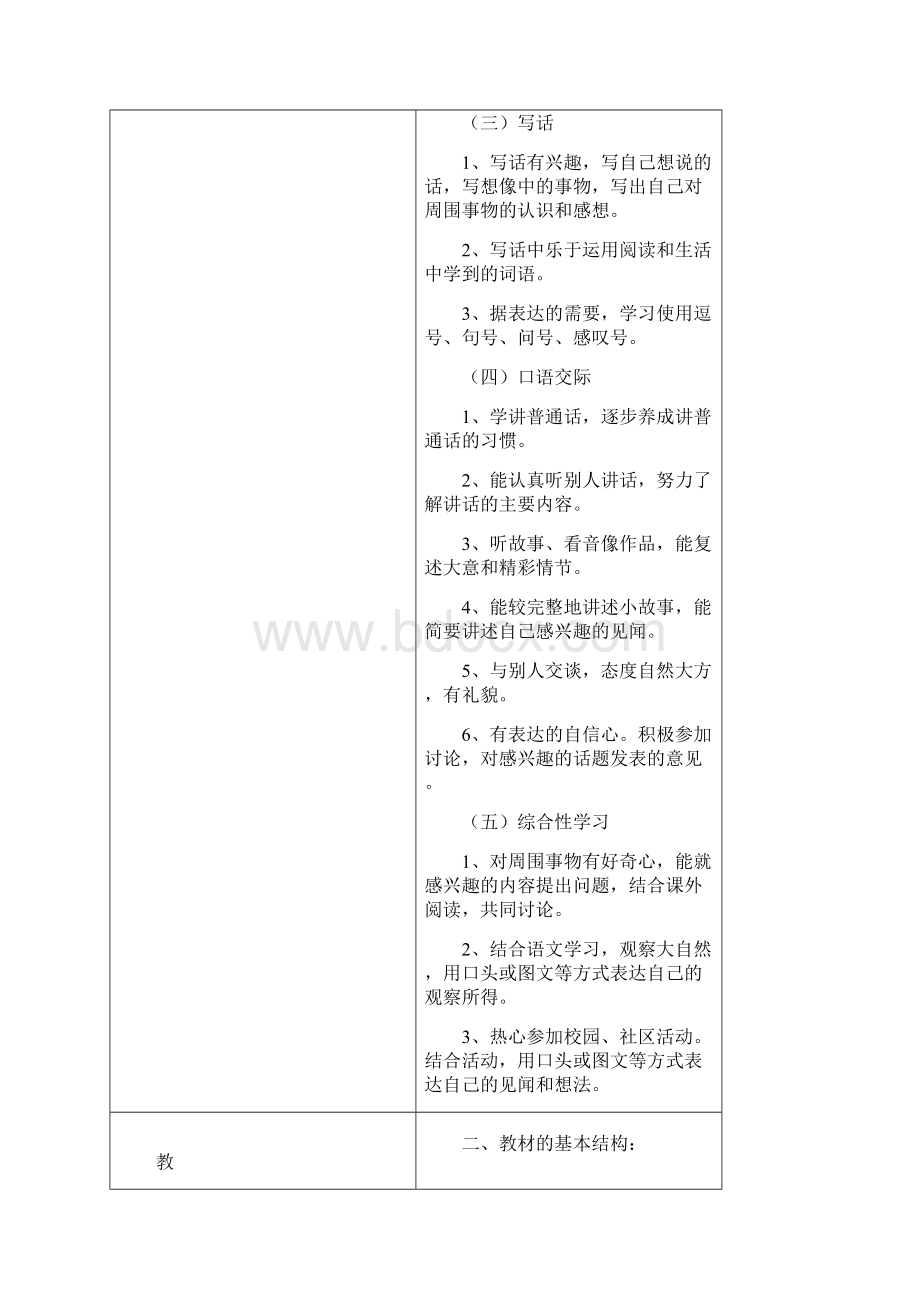 二年级上 语文教学计划 何小红.docx_第3页