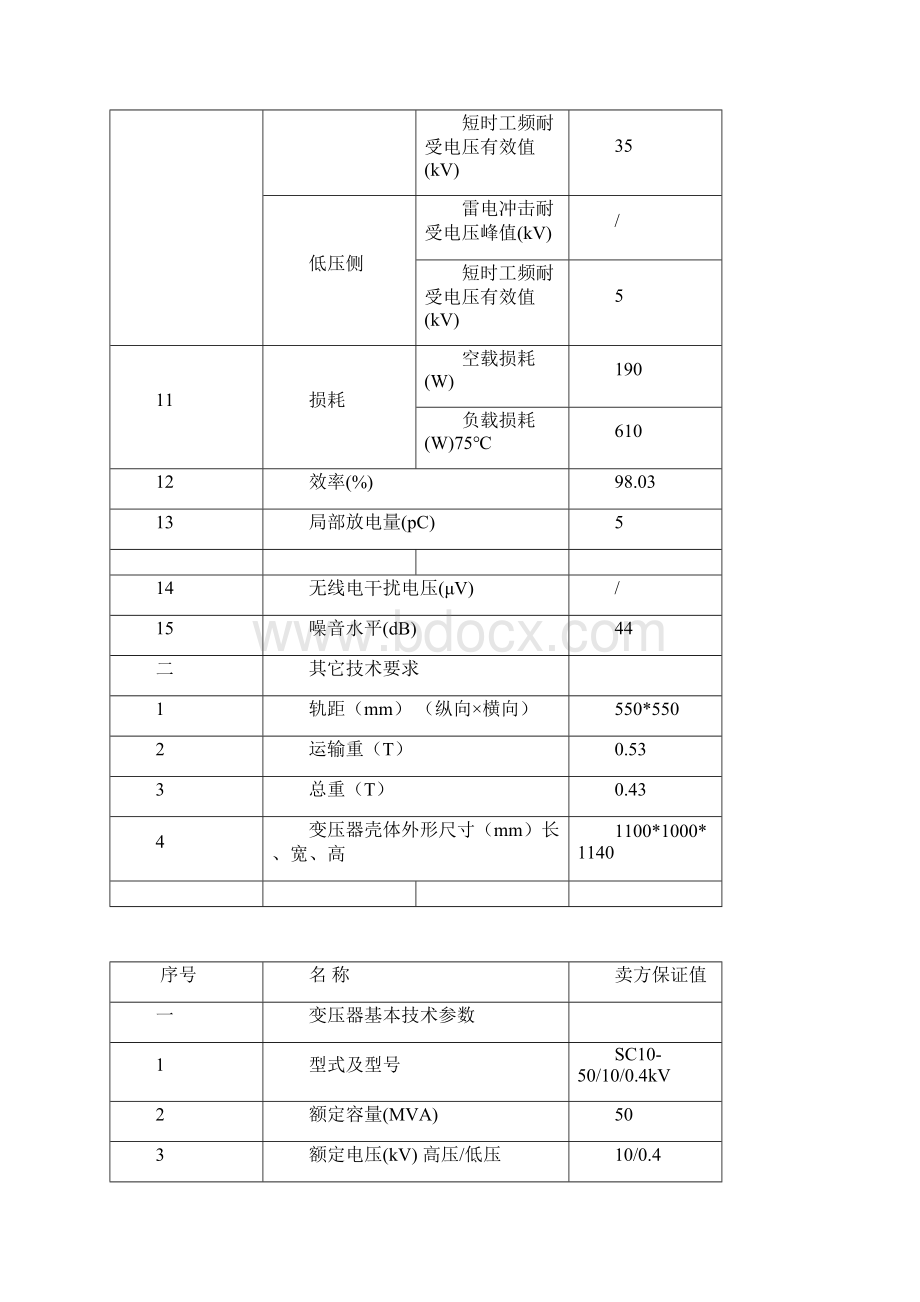 10KV干式变压器全参数表.docx_第3页