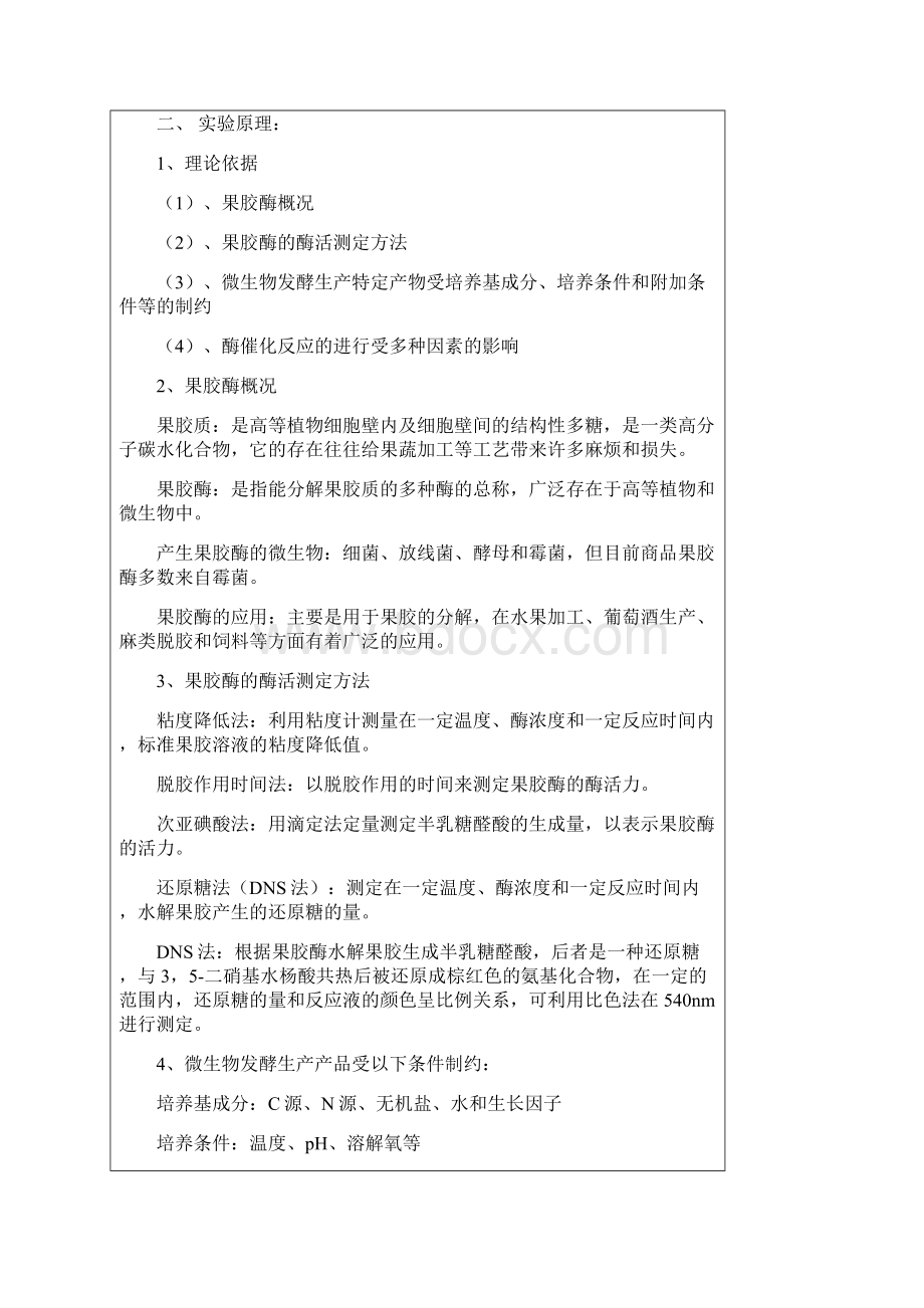 7A版发酵工程实验报告之果汁澄清.docx_第2页