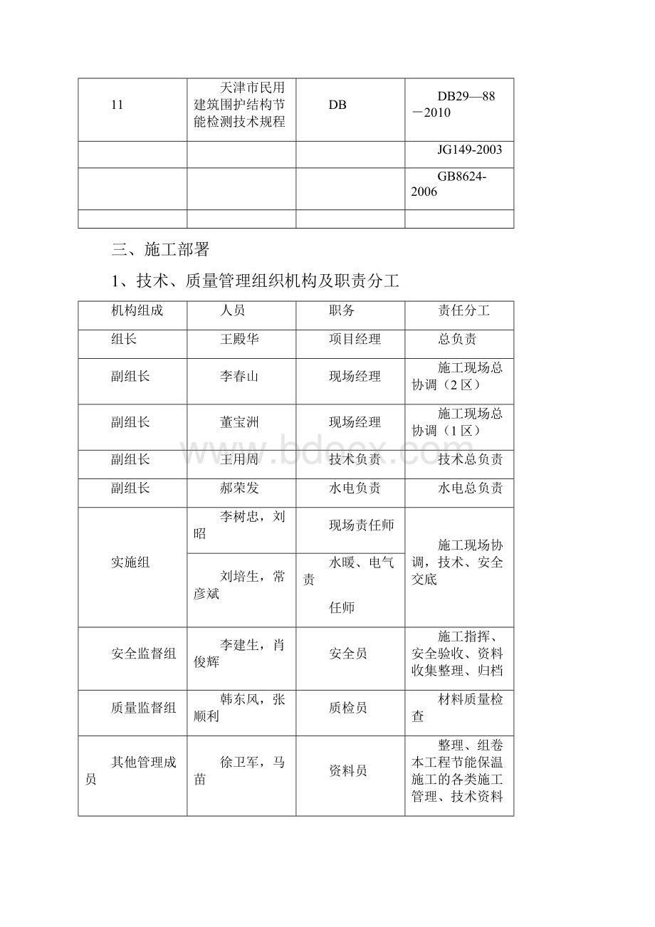 玻璃棉板外墙保温方案.docx_第3页