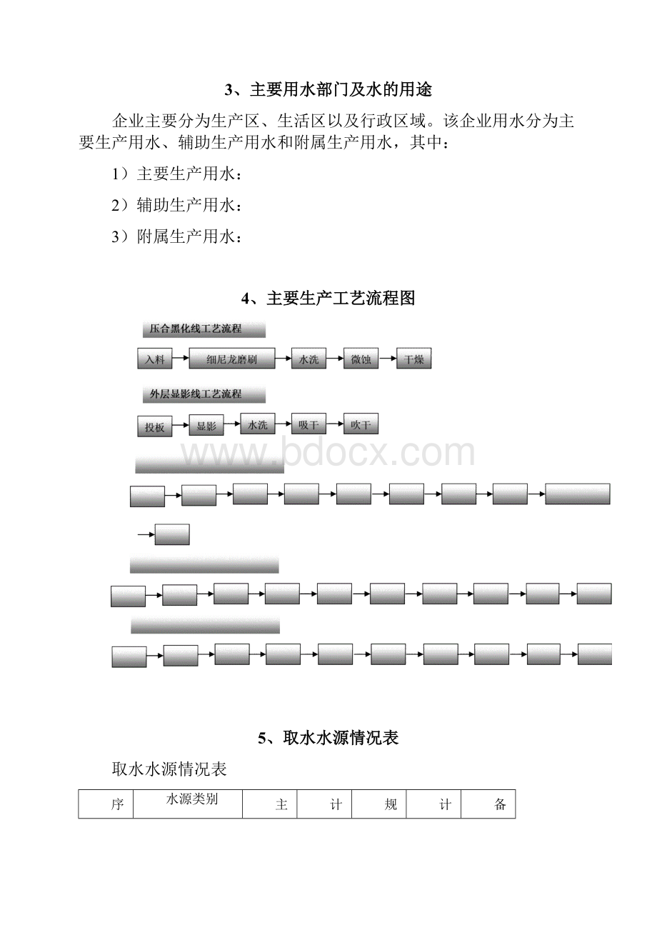 水平衡测试报告材料书.docx_第2页