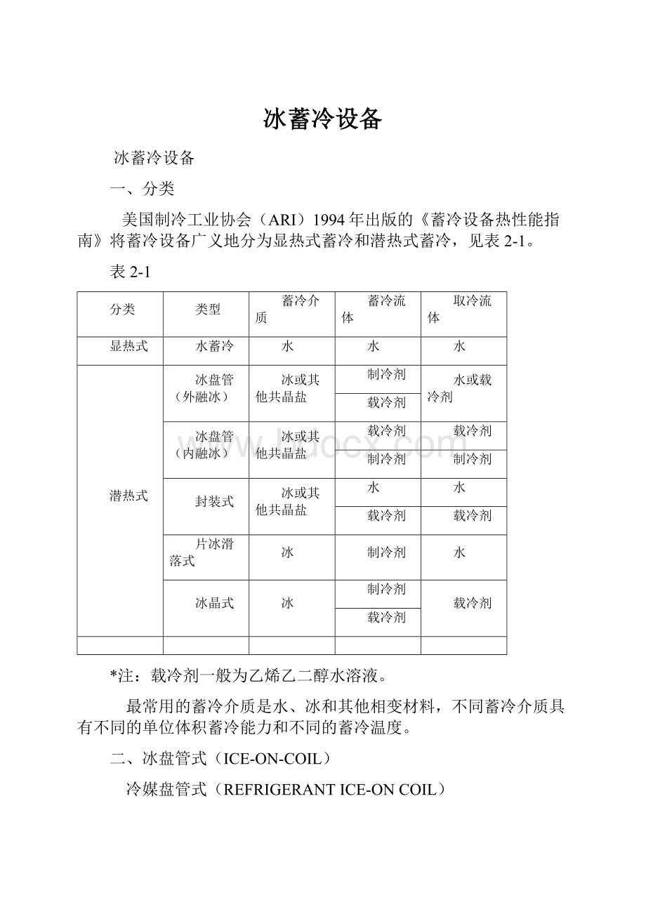 冰蓄冷设备.docx_第1页