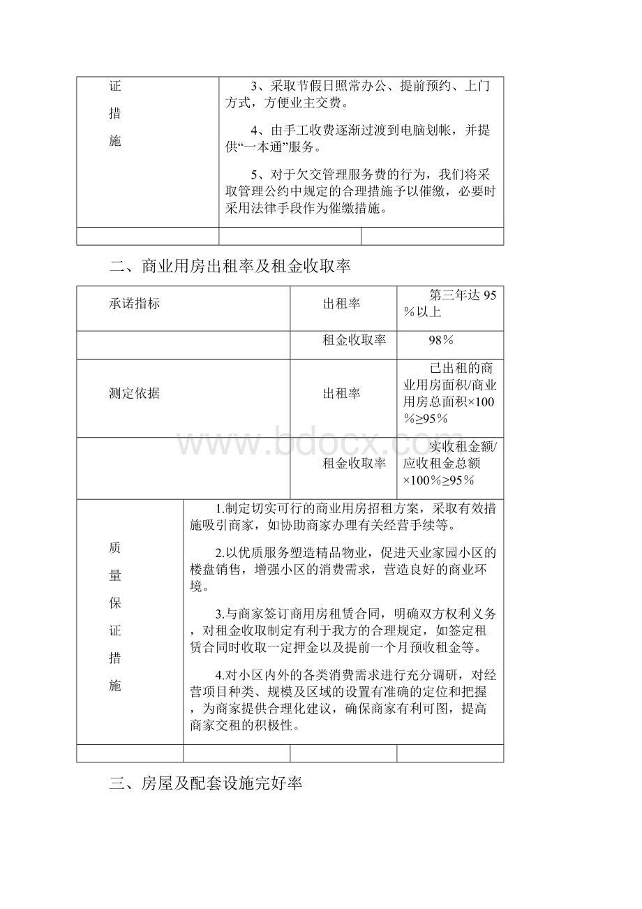 碧桂园物业管理方案docx.docx_第2页