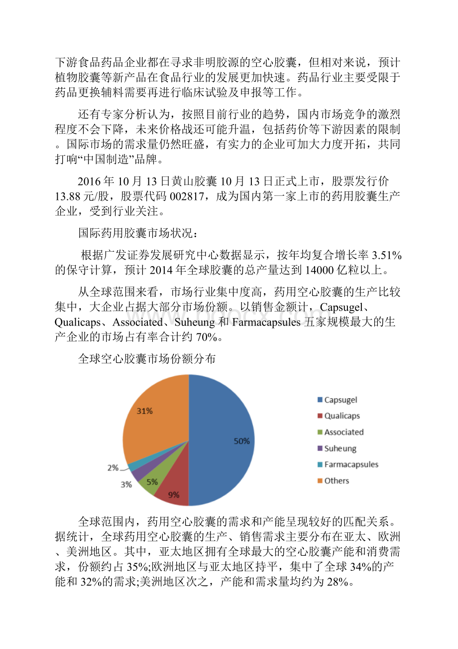 药用空心胶囊的市场情况.docx_第3页