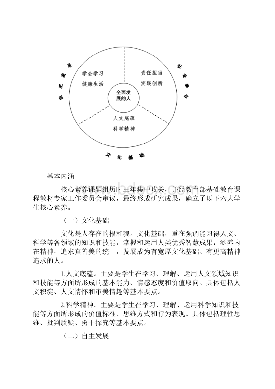 孩子这六种核心素养最重要.docx_第2页