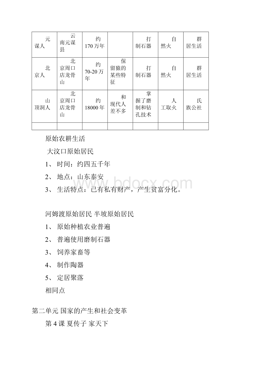 岳麓版七年级历史上复习知识点归纳.docx_第3页