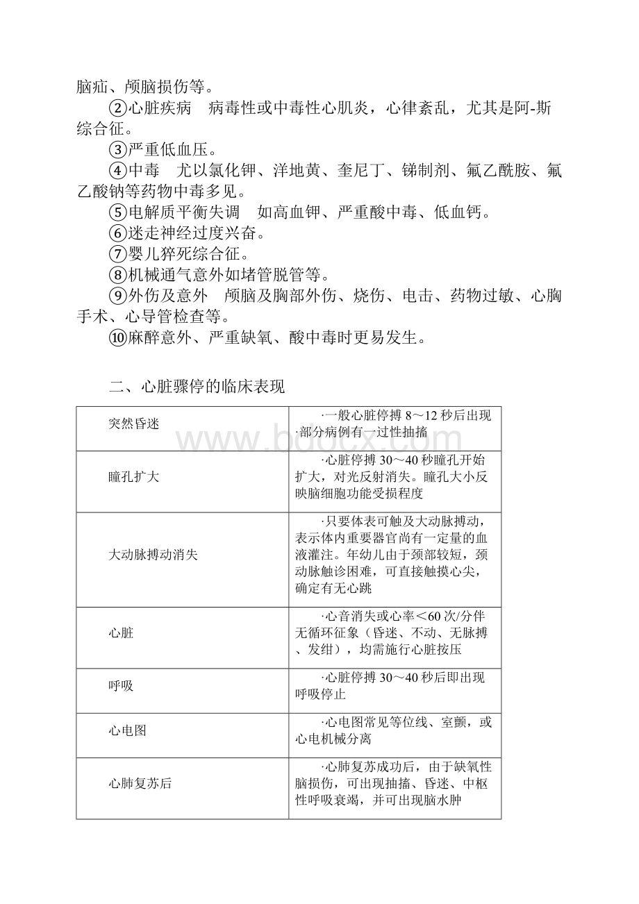 儿科急救.docx_第3页