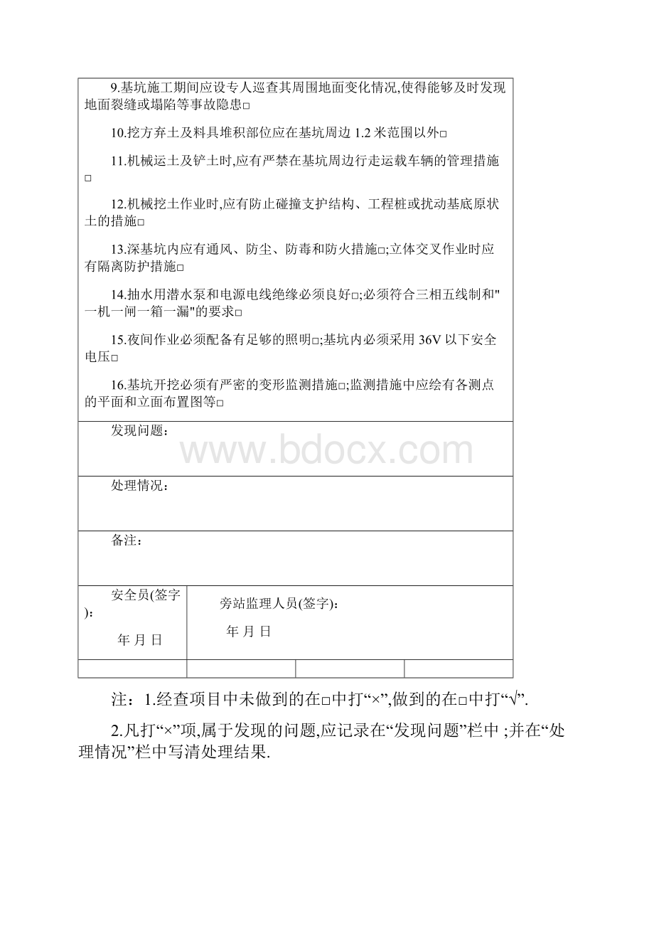 安全旁站监理记录表格范本.docx_第2页