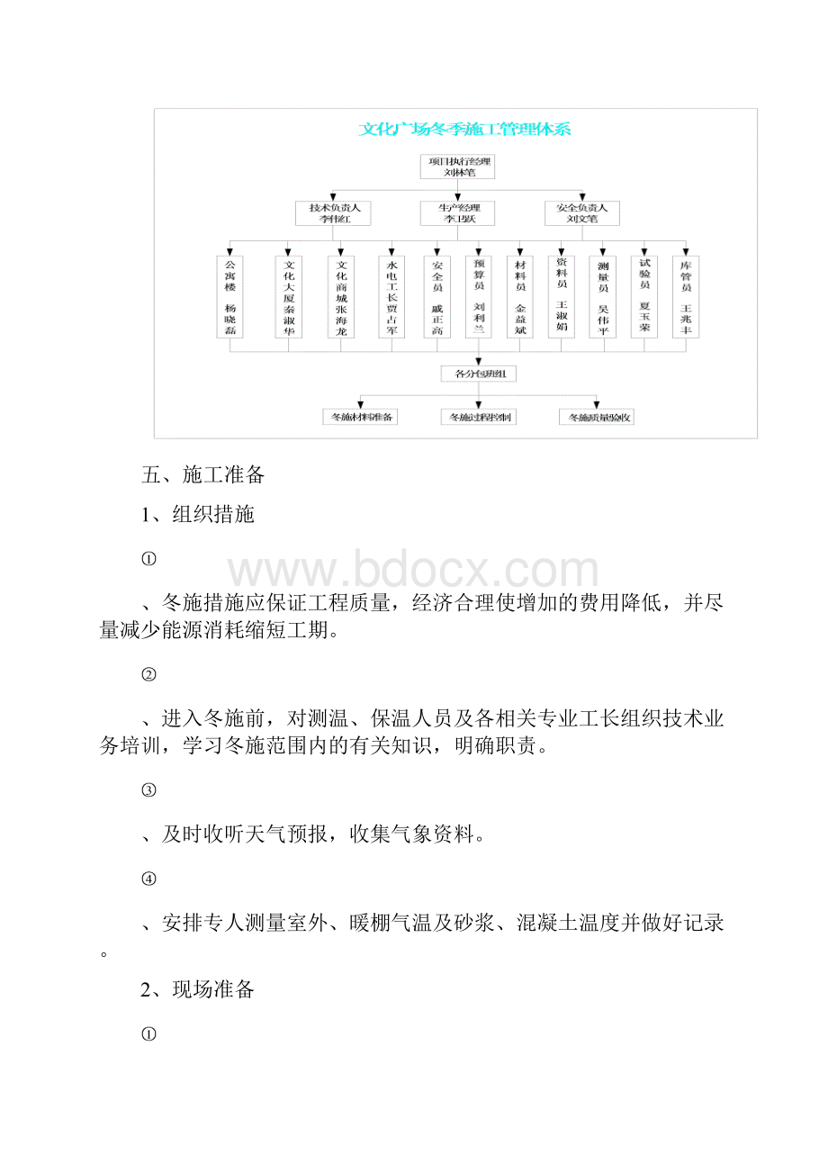 文化广场冬季施工方案.docx_第3页