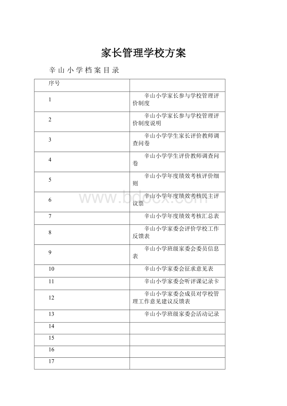 家长管理学校方案.docx_第1页