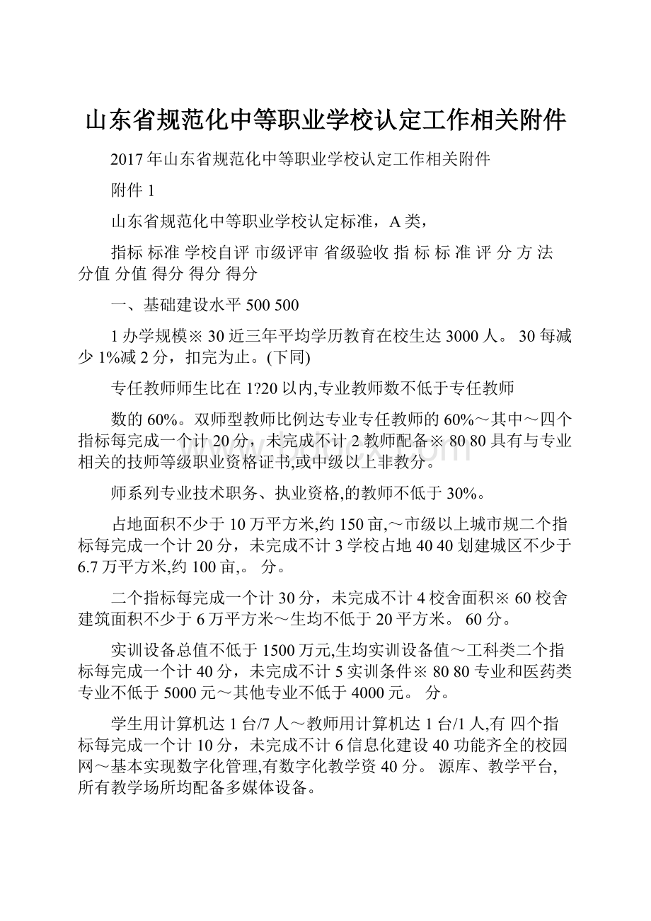 山东省规范化中等职业学校认定工作相关附件.docx