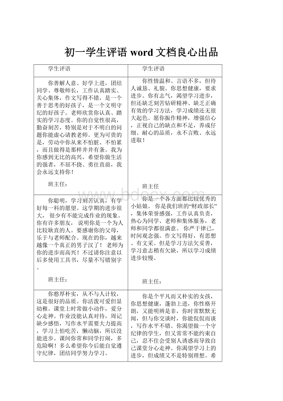 初一学生评语word文档良心出品.docx_第1页