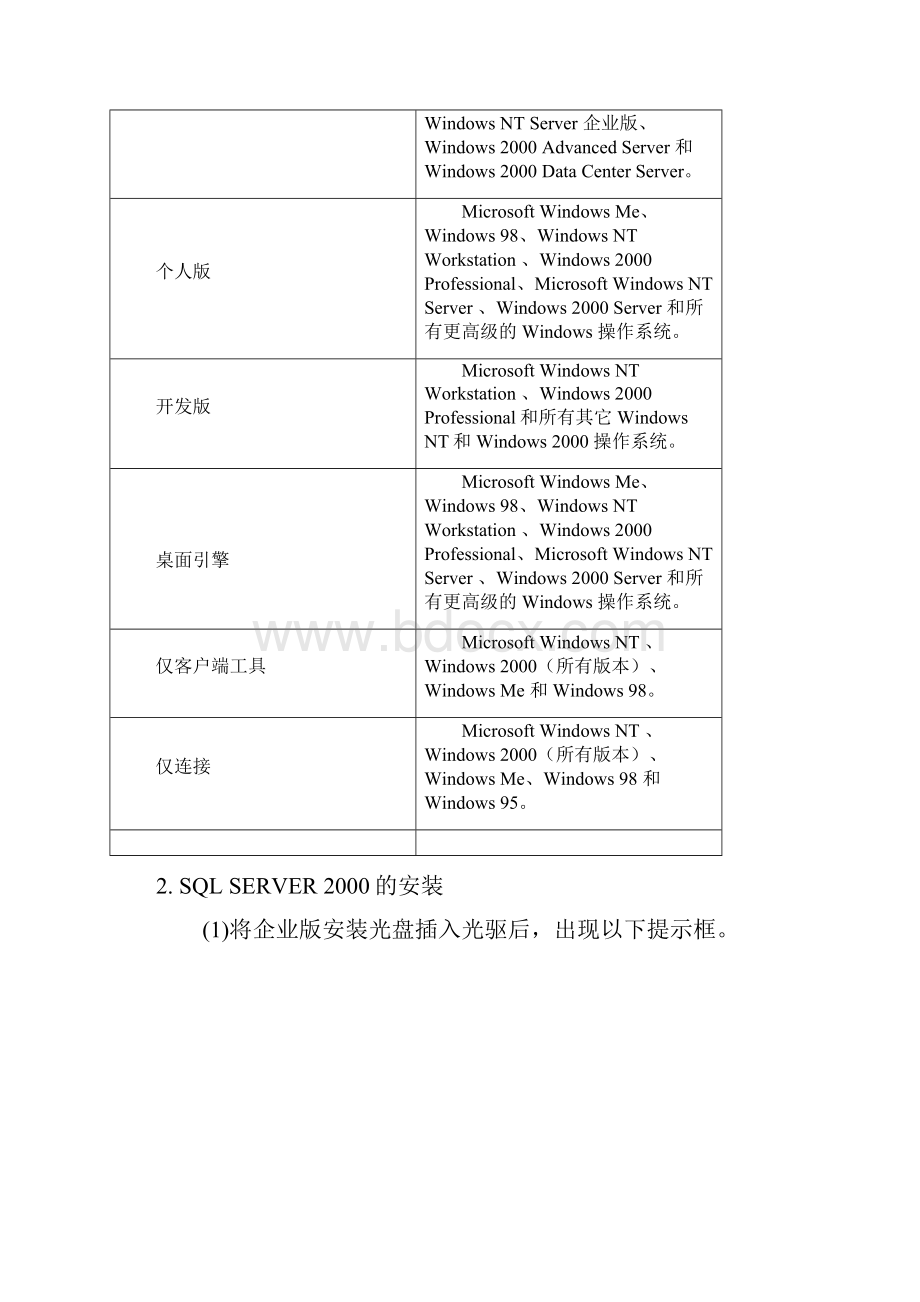 数据库原理实验指导书带SQL语句.docx_第2页